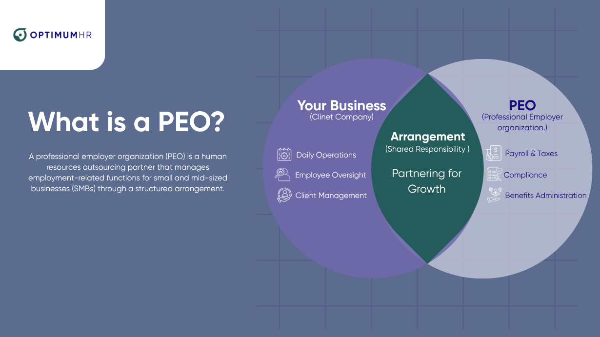 What is a PEO