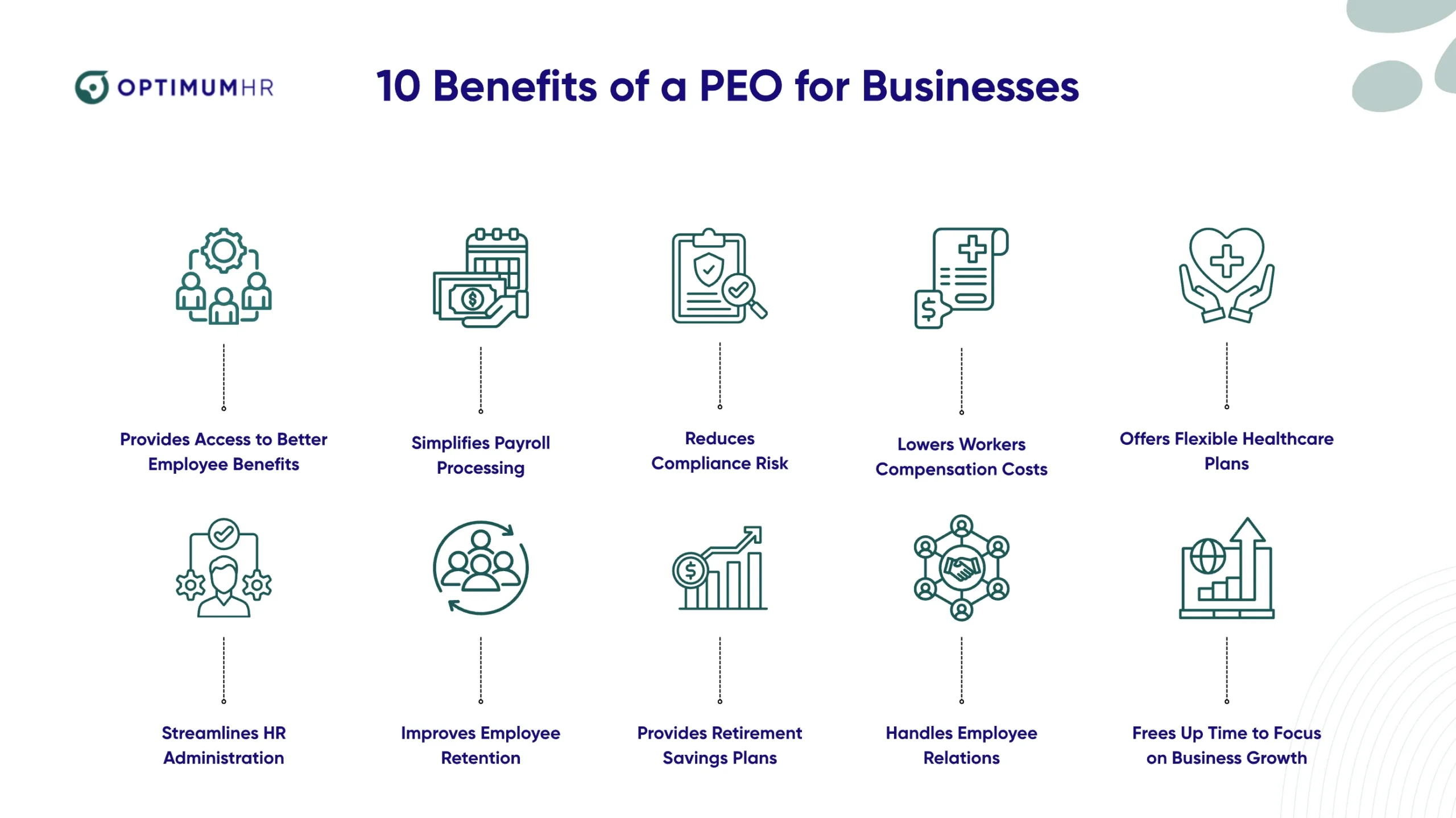 Benefits of a PEO for Businesses