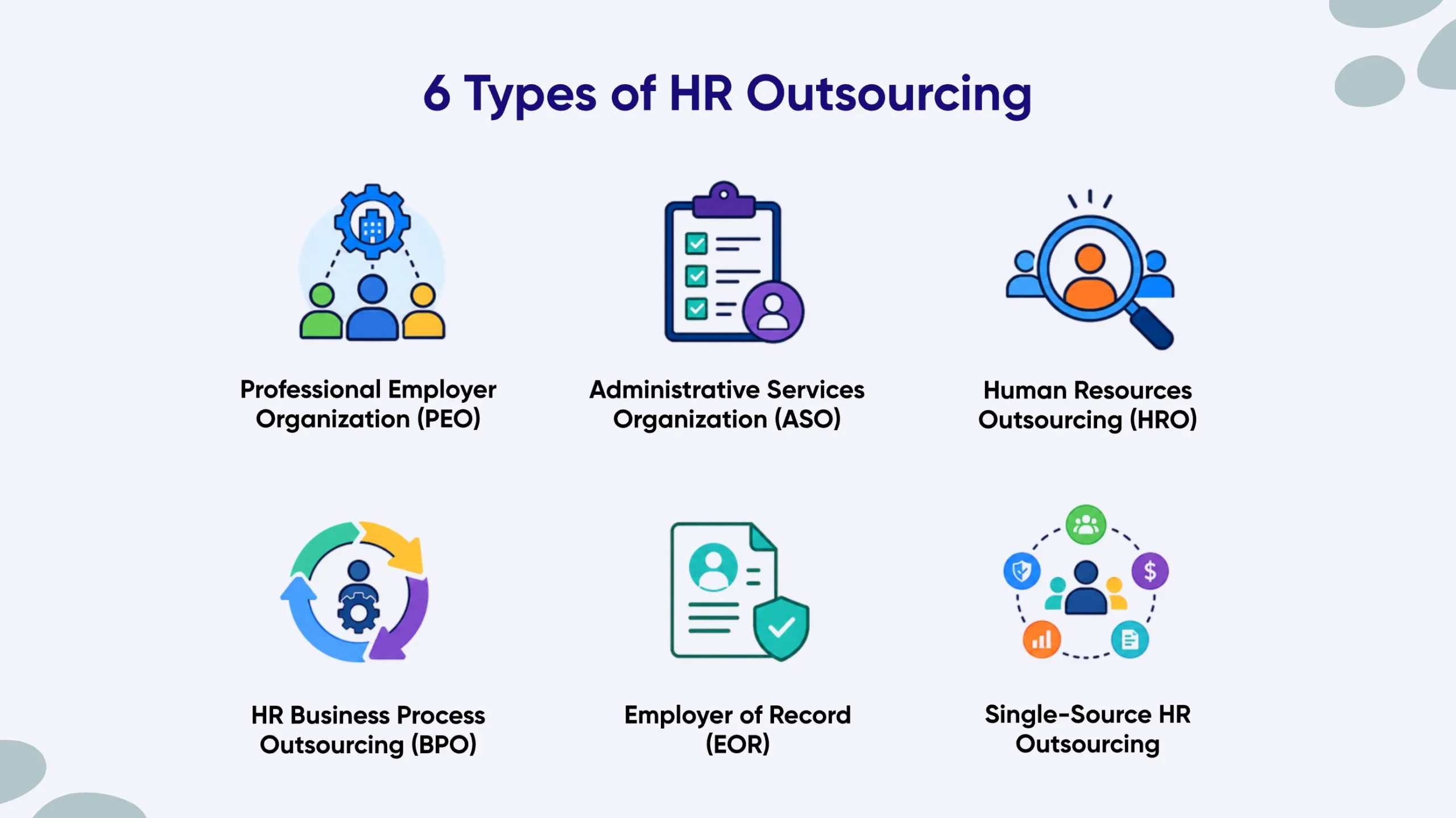 6 types of hr outsourcing