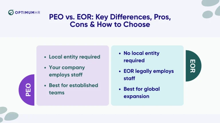 Featured image showing a side-by-side comparison of PEO and EOR in short lines